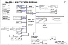 NLA CFL-H & N17P SYSTEM DIAGRAM.jpg