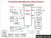CA10AN-CA10AB AMD.jpg
