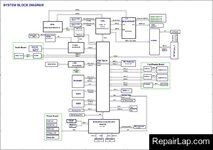 Tongfang GM7TGxP Rev 1.0 Schematics.jpg